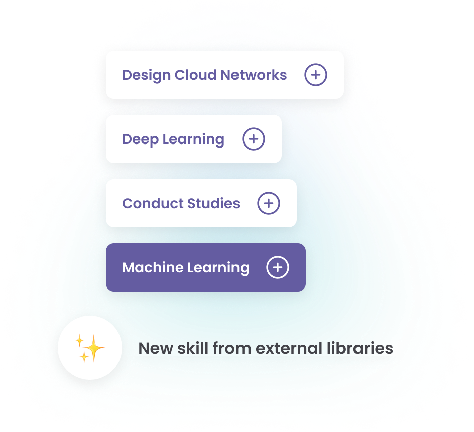 Move faster with AI recommendations