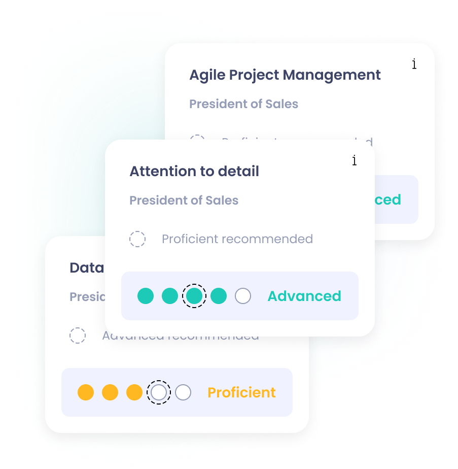 Skills mapped to job roles in less than 3 weeks