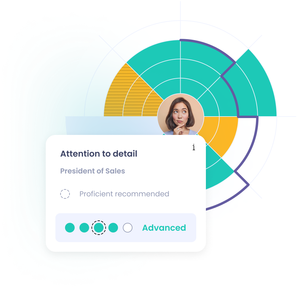 Gain insights and make strategic talent decisions