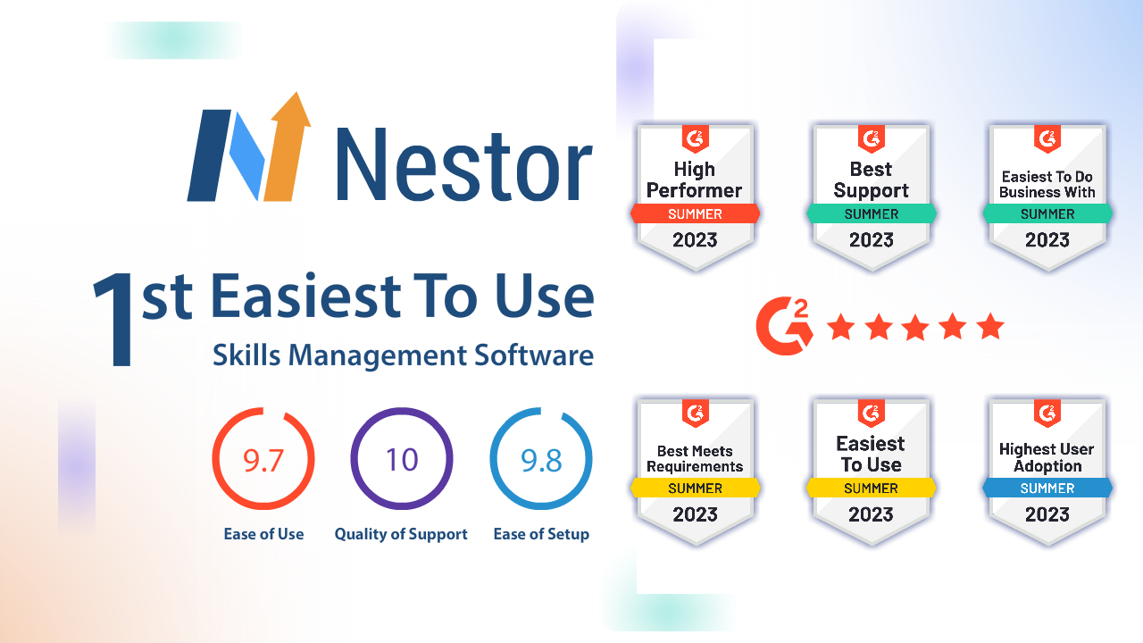 G2 Summer Awards Nestor Is 1st Easiest to Use Skills Management Software for Two Consecutive Quarters