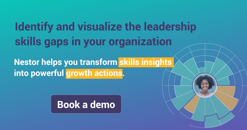 leadership skills assessments