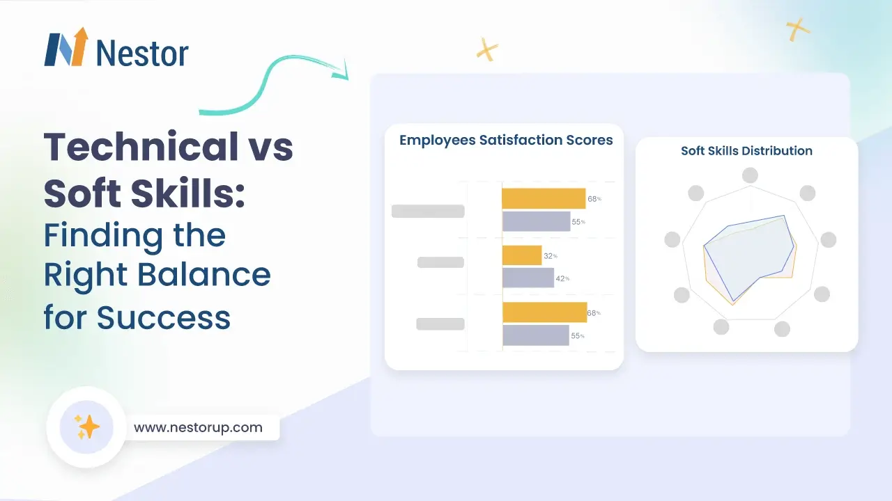 Article-Cover-For-Technical-vs-Soft-Skills-Displaying-The-Article-Title-And-Nestor-Product-Interface-Snashots