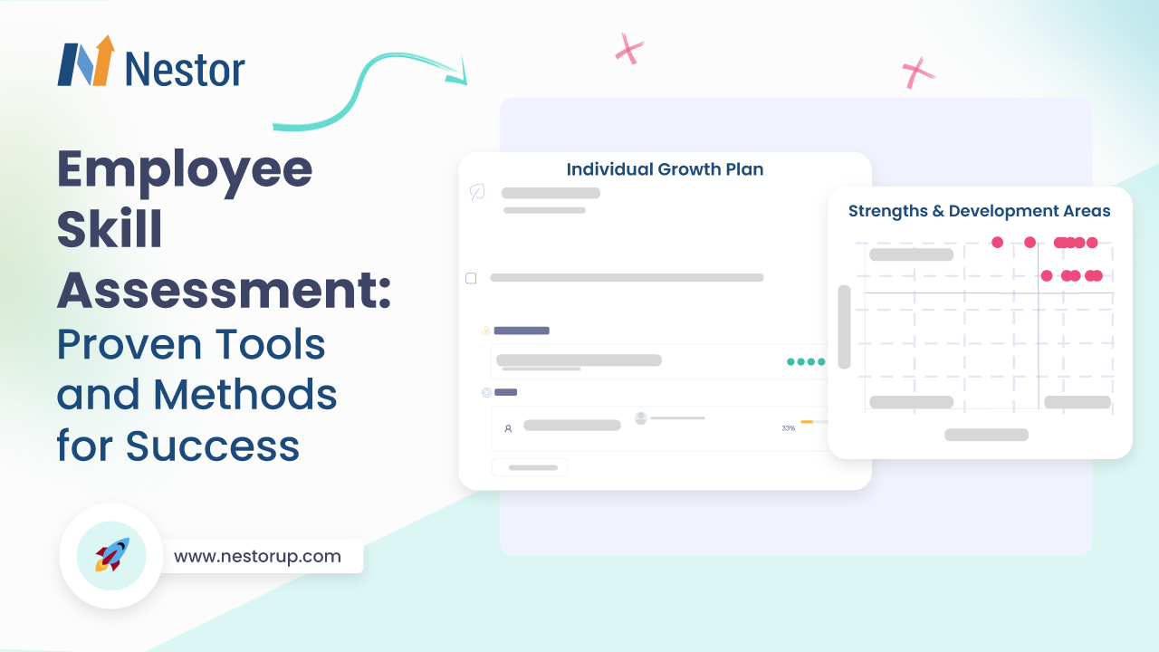 Employee Skill Assesment