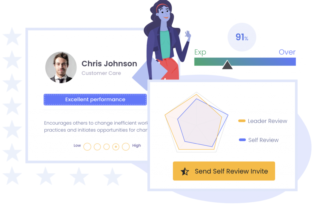 Competency-Based Performance Management: Benefits and How to Implement It