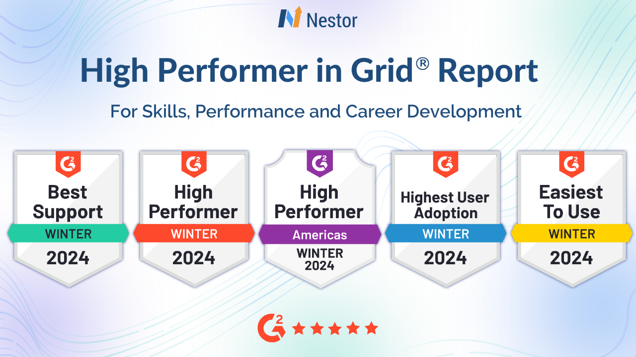 G2 Winter Awards: Nestor Is a High Performer in Grid® Reports for Skills, Performance and Career Management Categories