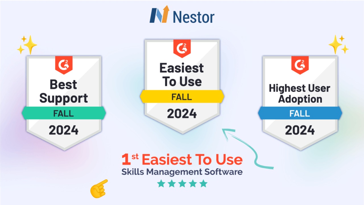 G2 Fall Awards: Nestor Received a Net Promoter Score of 100%