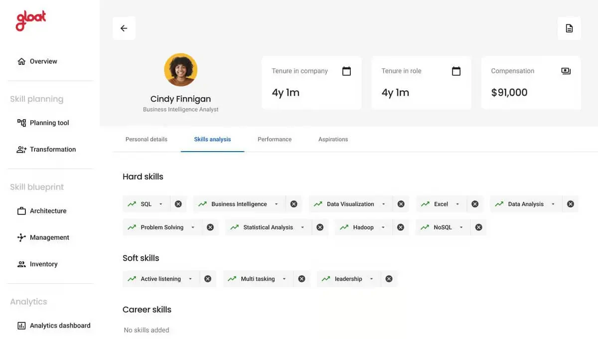 Gloat Product Interface Snapshotr Displaying A Skills Profile