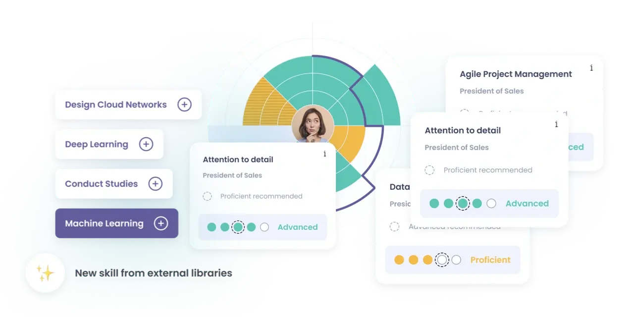 Nestor Platform Snapshots From AI Skills Management Solution