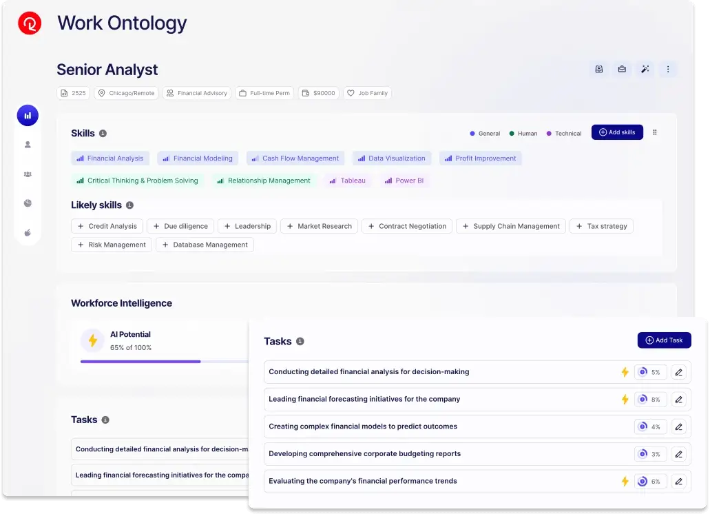 Reejig Product Interface Displaying The Work Ontology Solution