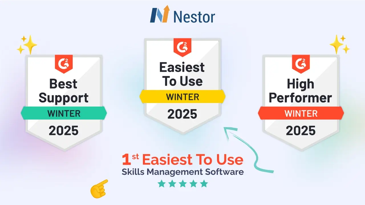 G2 2025 Winter Awards: Nestor Earns Perfect Scores in Key Areas